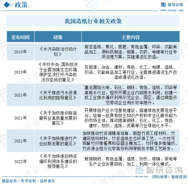 洞察趨勢！智研谘詢發布熱轉印紙報告：深入了解熱轉印紙行業市場現狀及前景趨勢預測