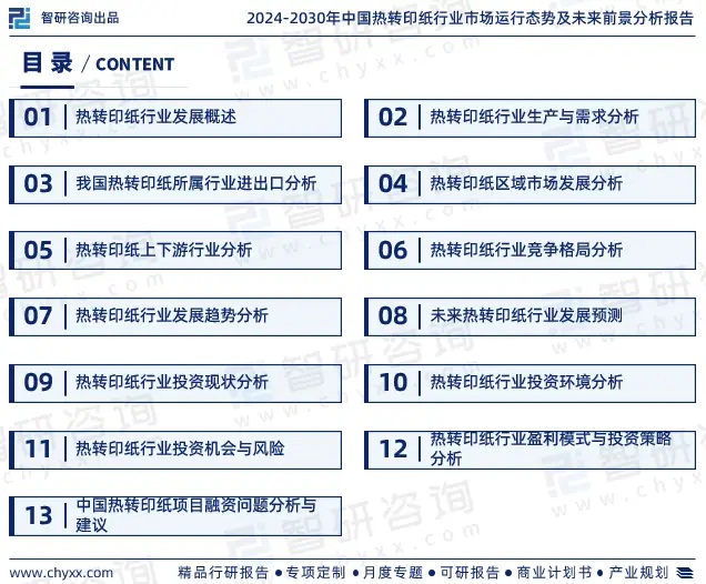 2024年中國熱轉印紙行業市場全景調查、投資策略研究報告 