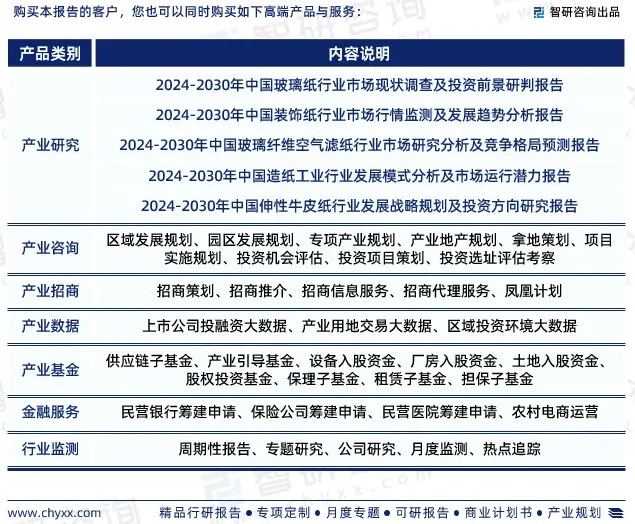 2024年中國熱轉印紙行業市場全景調查、投資策略研究報告 